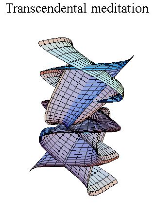 Image result for Graphics Mathematica