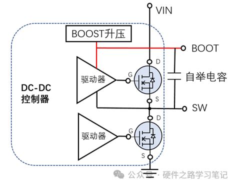 Image result for Popular Key Generation Algorithm Revolution