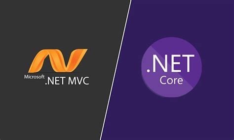 Image result for Full-Stack .Net Core