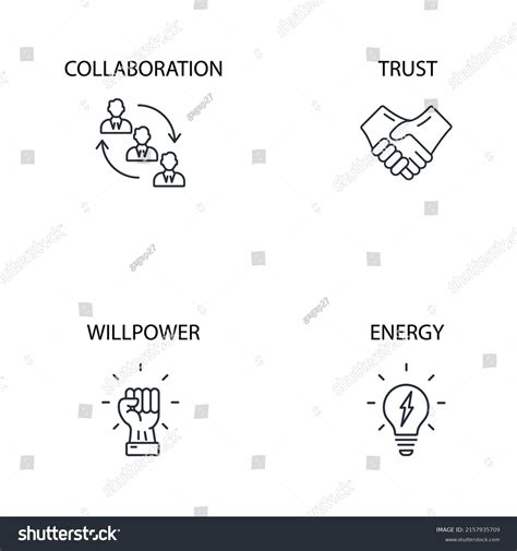 Core Value 的图像结果