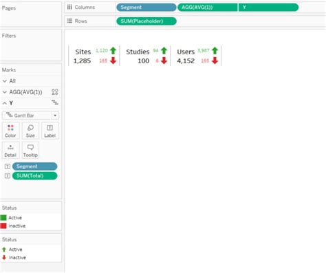 Image result for PivotChart Min Max