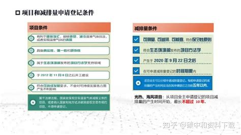 Tracking Ccer DOCSIS 的图像结果