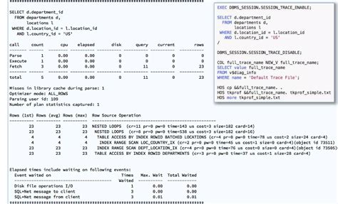 Image result for SQL Trace Tutorial
