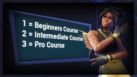 Image result for Raiders Edit Course Code Beginner