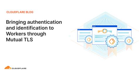 Image result for Setting Up a Mutual Authentication TLS Secure Connection