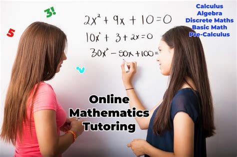 Image result for My Secret Math Tutor Precalculus Intro