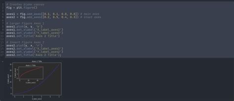 Image result for Matplotlib Python Simulator