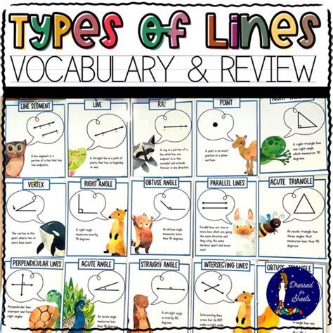 Image result for 4-Line Types