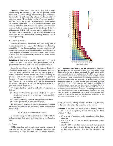Image result for Quantum Computing Predictive Model