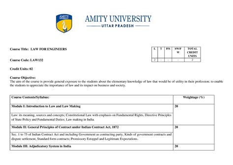 Syllabus of law - Course Title: LAW FOR ENGINEERS Course Code: LAW ...