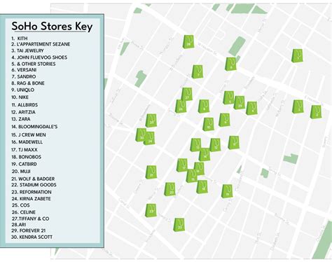 The Best Stores in SoHo (To Shop Your Heart Out)