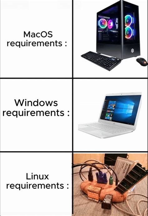 Image result for Linux System Meme