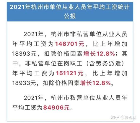 揭秘“电子商务之都”杭州的淘宝客服工资是多少_一览