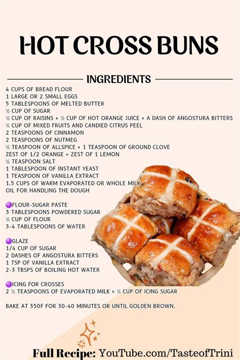 Hot Cross Buns Lyrics