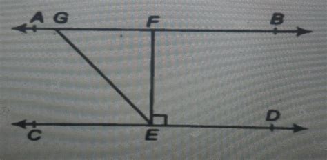 In figure, AB || CD, EF is perpendicular to CD and angle GED = 140 ...