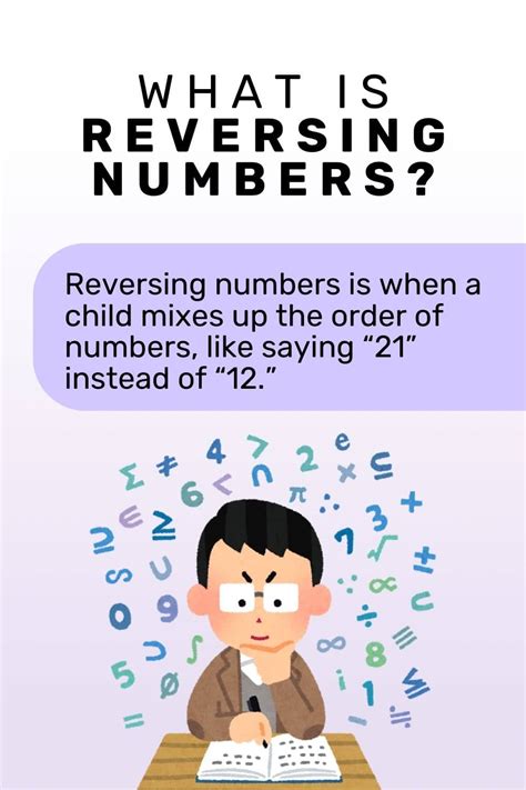 Image result for Reversing a Number Using Recursion