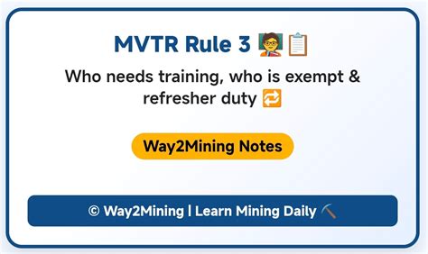 MVTR Rule 3 — Application & Exemptions 🧑‍🏫