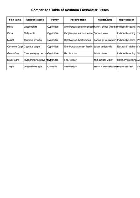 Image result for IObit Pro Activation Key