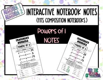 Image result for Imaginary Numbers Chart Powers