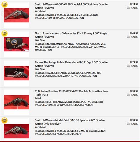 Sooner State Pawn has lots of goodies. | Oklahoma Shooters