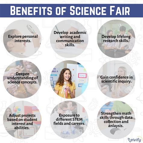 Image result for Science Fair Tips