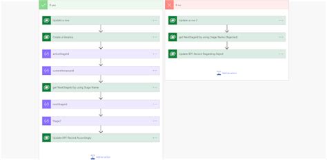 Image result for Power Automate Process Progress Bar