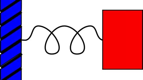 Vector Calculus Engineering Math 的图像结果