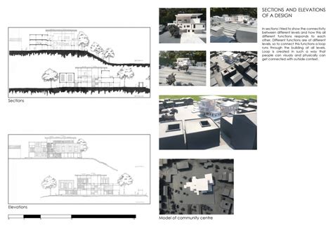 Intervention in Old city of Bharuch | CEPT - Portfolio