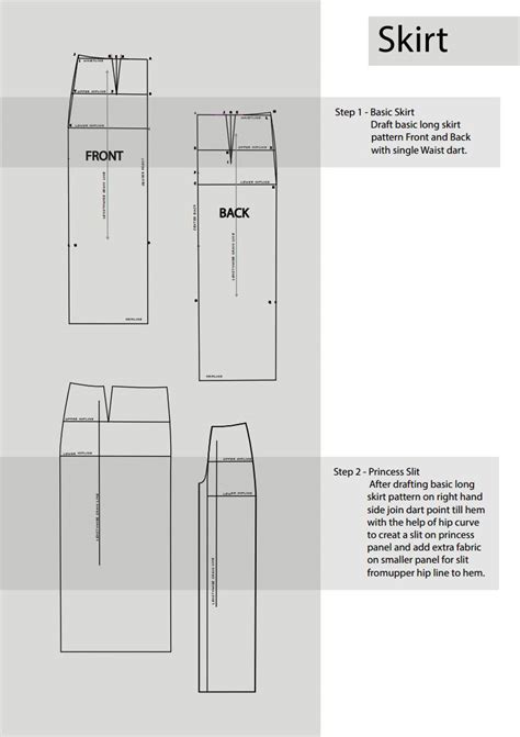 Image result for Digital Pattern Making