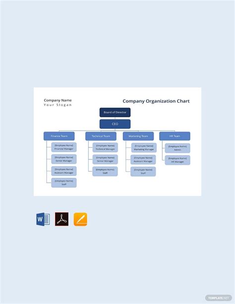 Image result for Company Org Chart Examples