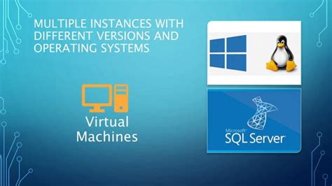 Image result for SQL Sand Box