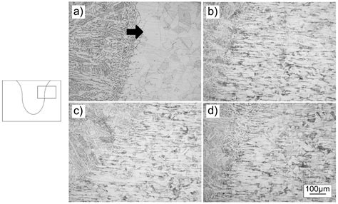 Metal Oxide Nanoparticle-Based Coating as a Catalyzer for A-TIG Welding ...