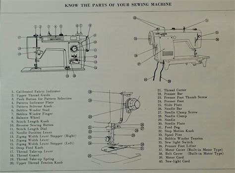Brother Sewing Machine Parts