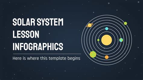 Image result for Solar System Learning Space PowerPoint