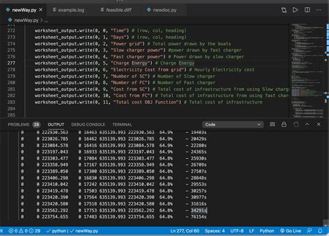 Image result for Gurobi Examples for Optimization Python