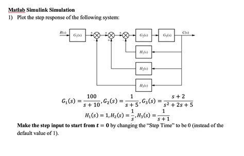 Image result for Matlab/Simulink Variable Solver Graph Example