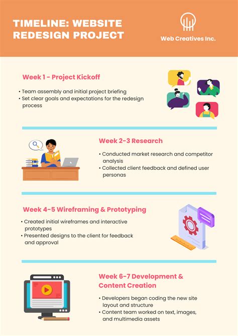 Timeline Graphics Free 的图像结果