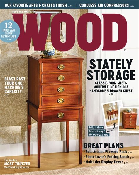 Image result for Wood Magazine Subscriptions