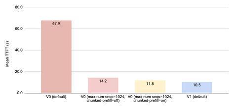 Image result for JavaScript Logic