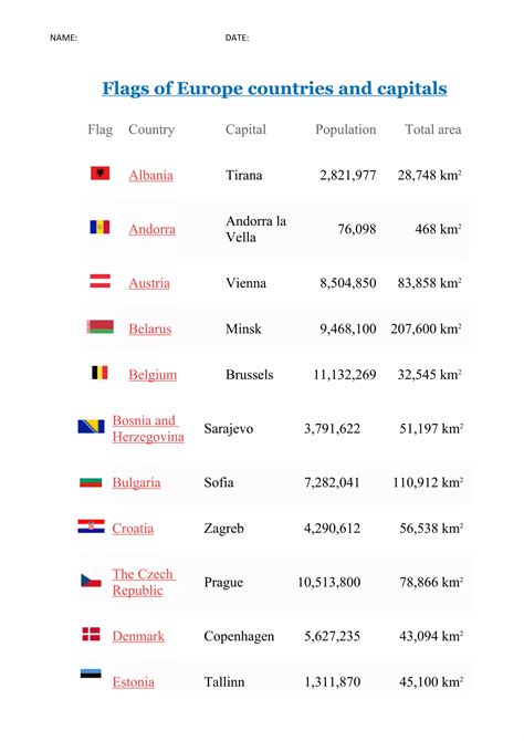 Europe countries, capitals and flags | PDF