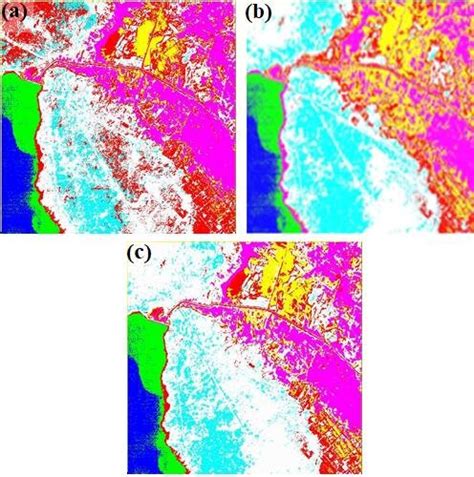 Image result for Supervised Classification Final Output