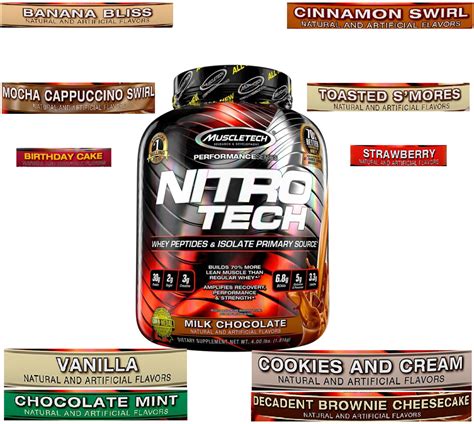 MuscleTech Nitro tech – Nitro Tech Whey Protein Powder – Protein Powder