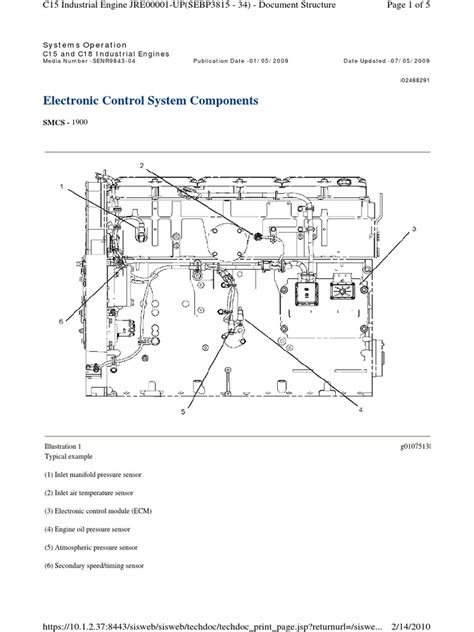 15 Control Line Engine 的图像结果