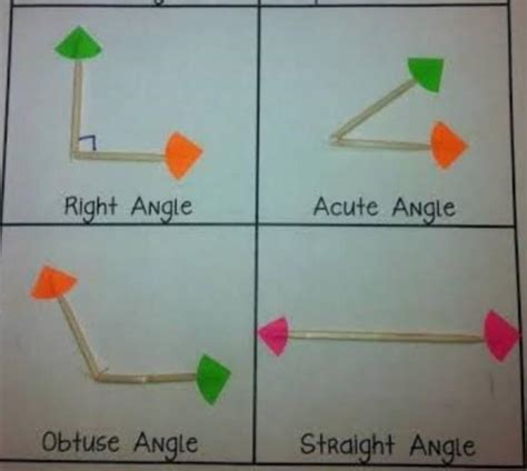 To make the following angles using match sticks or paper toothpicks or ...