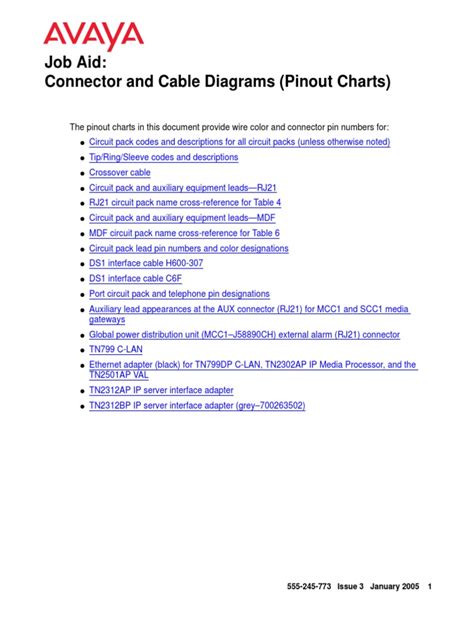 Image result for Amphenol Color Code