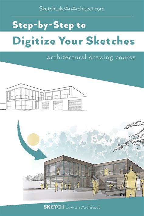 Image result for How to Digitize Paper