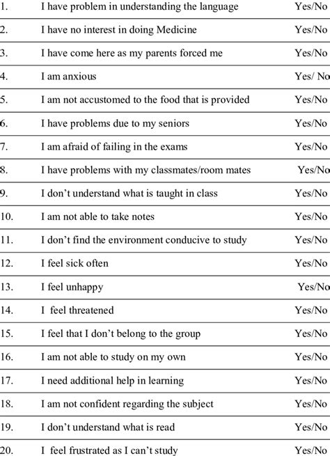 Image result for How to Answer Query On Poor Performance