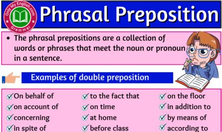 Image result for preposition