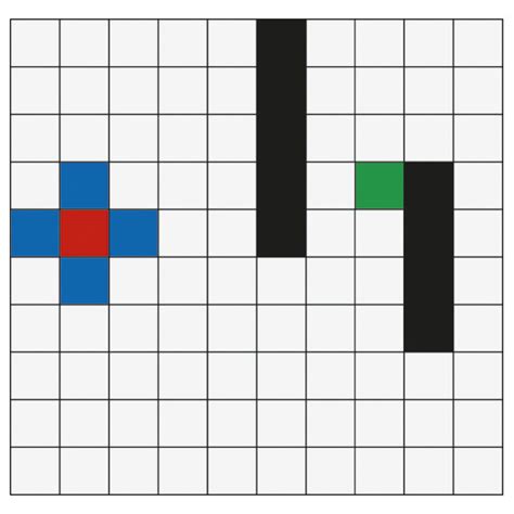 Image result for Dwa Algorithm Python