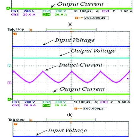 Image result for Heterogeneous Reactor Core